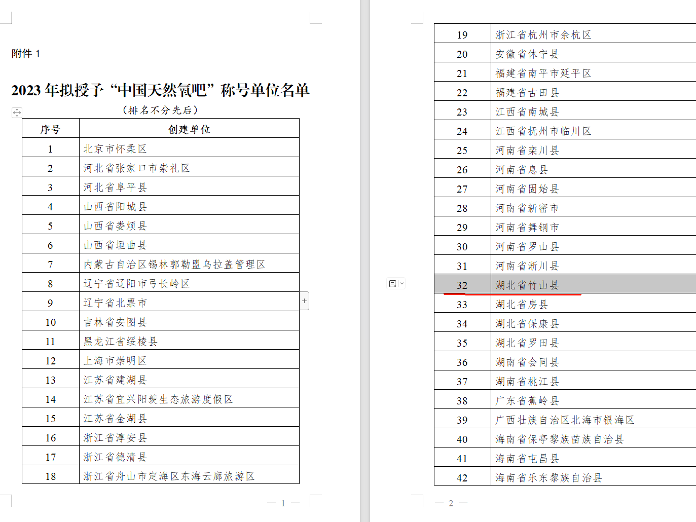 我县入选“中国天然氧吧”