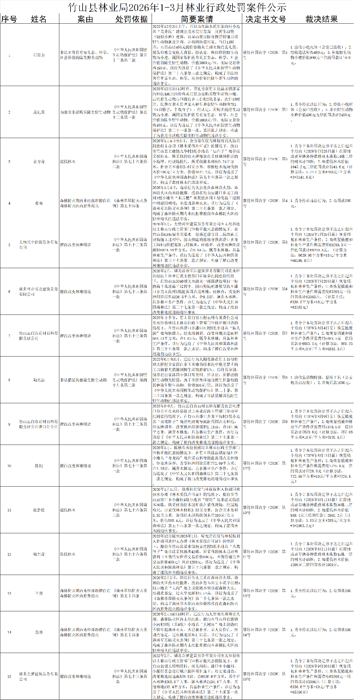 微信图片_2026-04-03_145325_323.png
