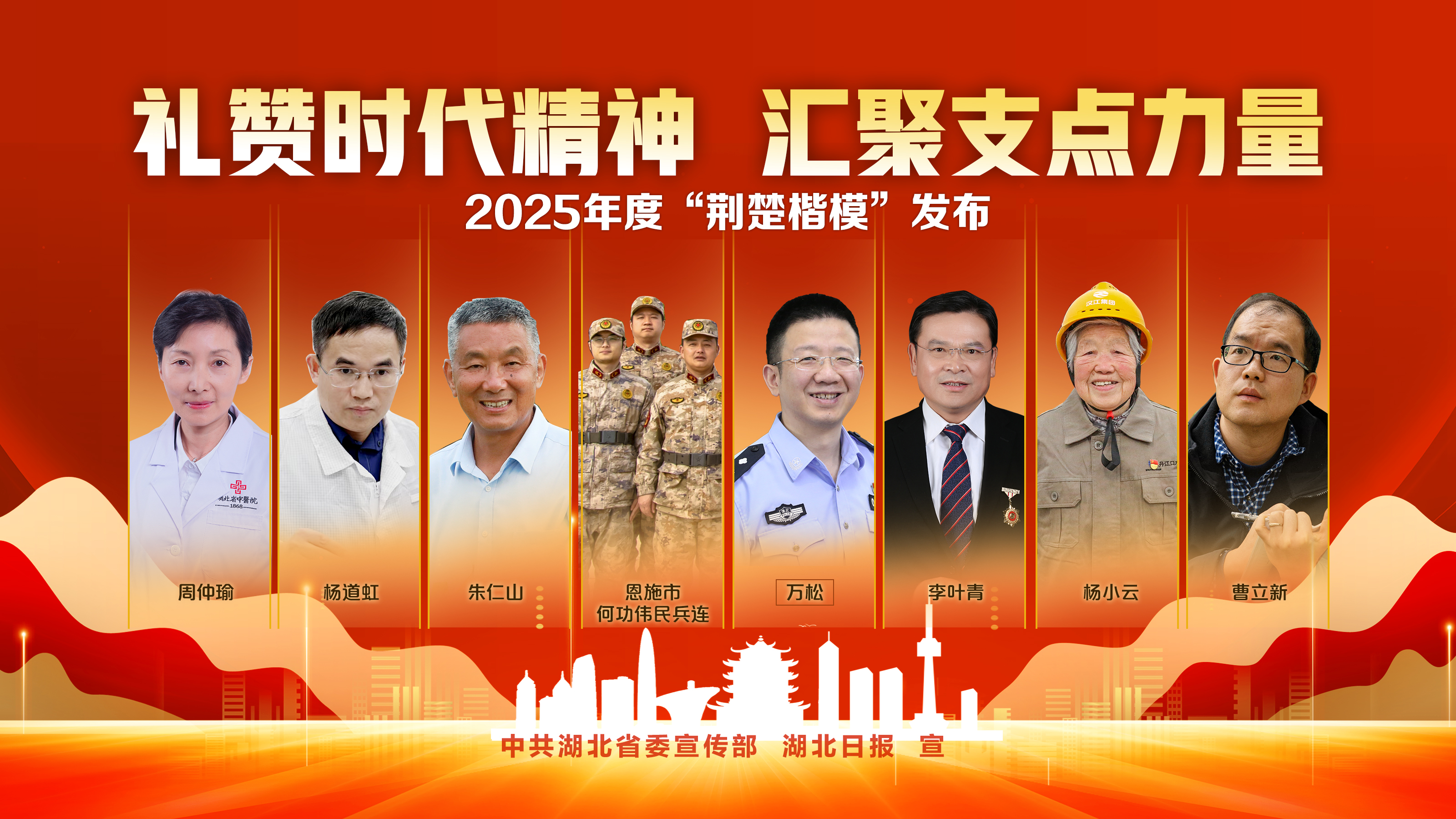 海报 | 2025年度“荆楚楷模”